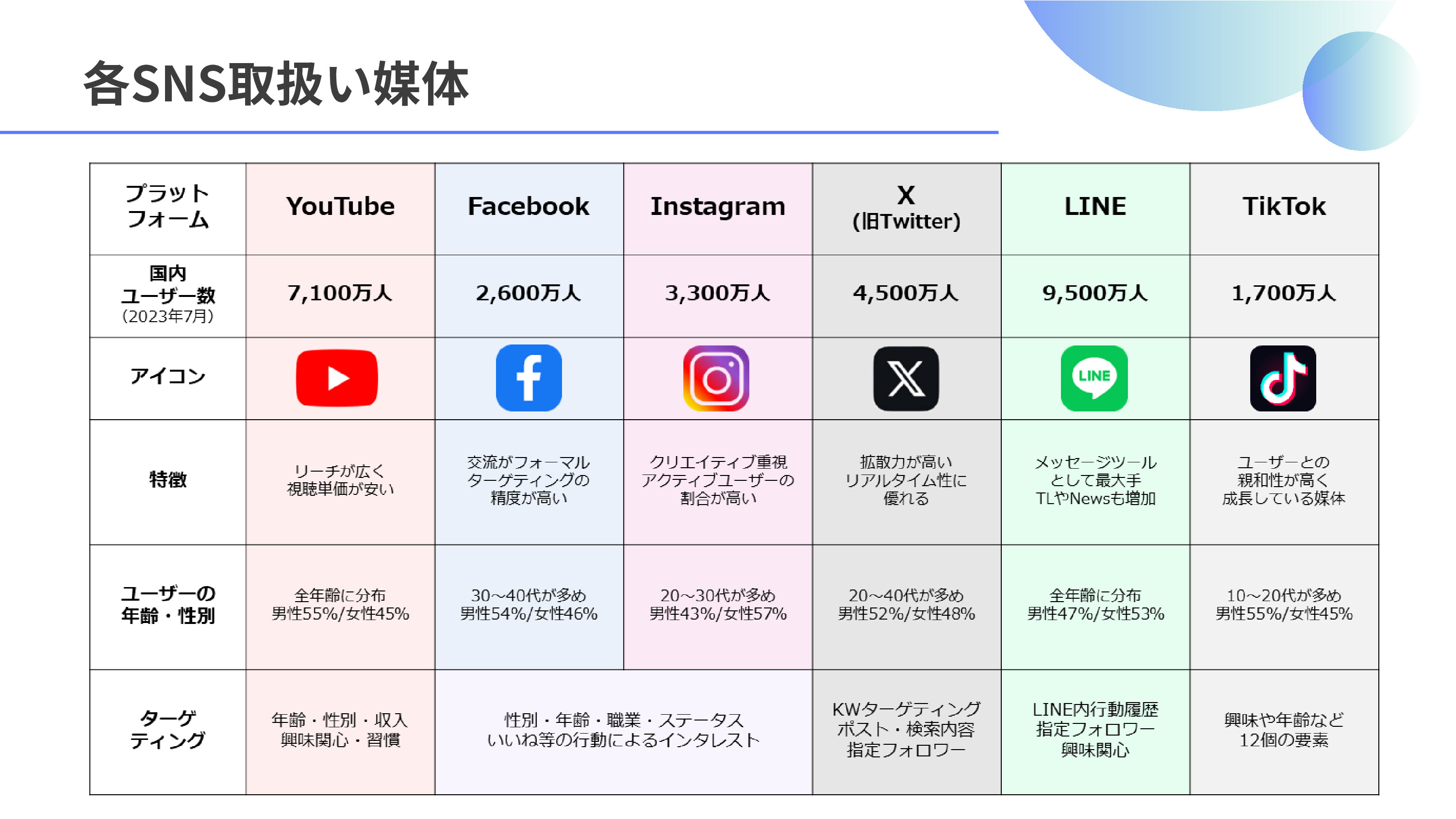 PDFページ
