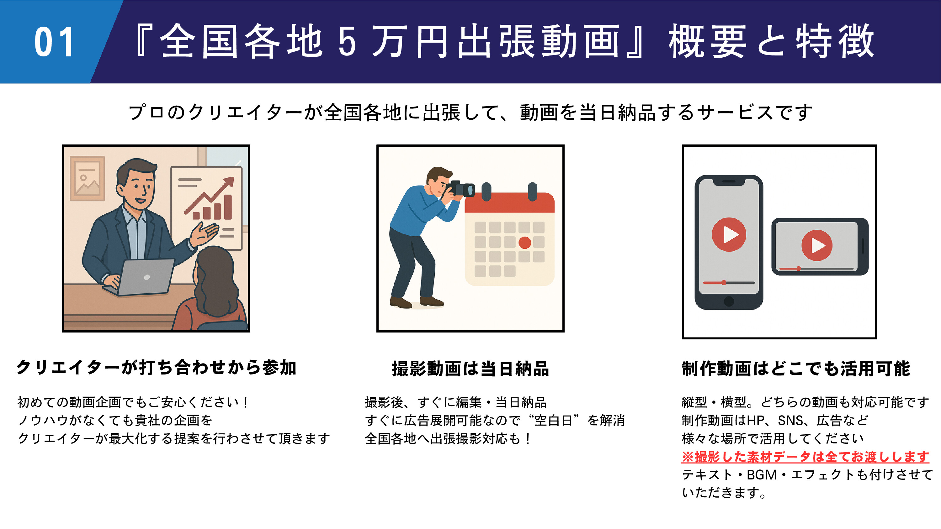 PDFページ