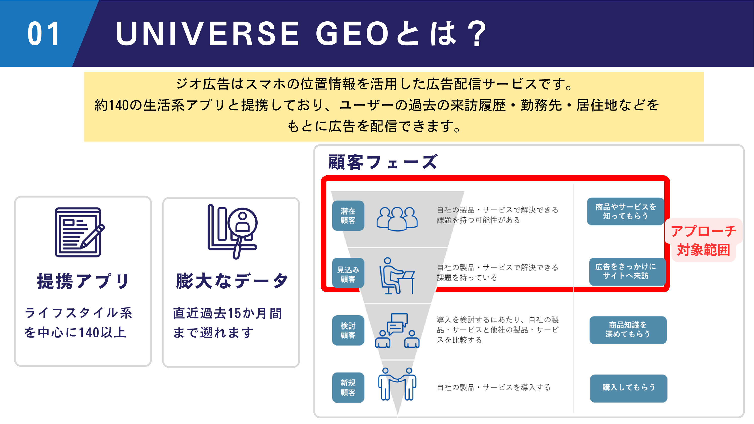 PDFページ