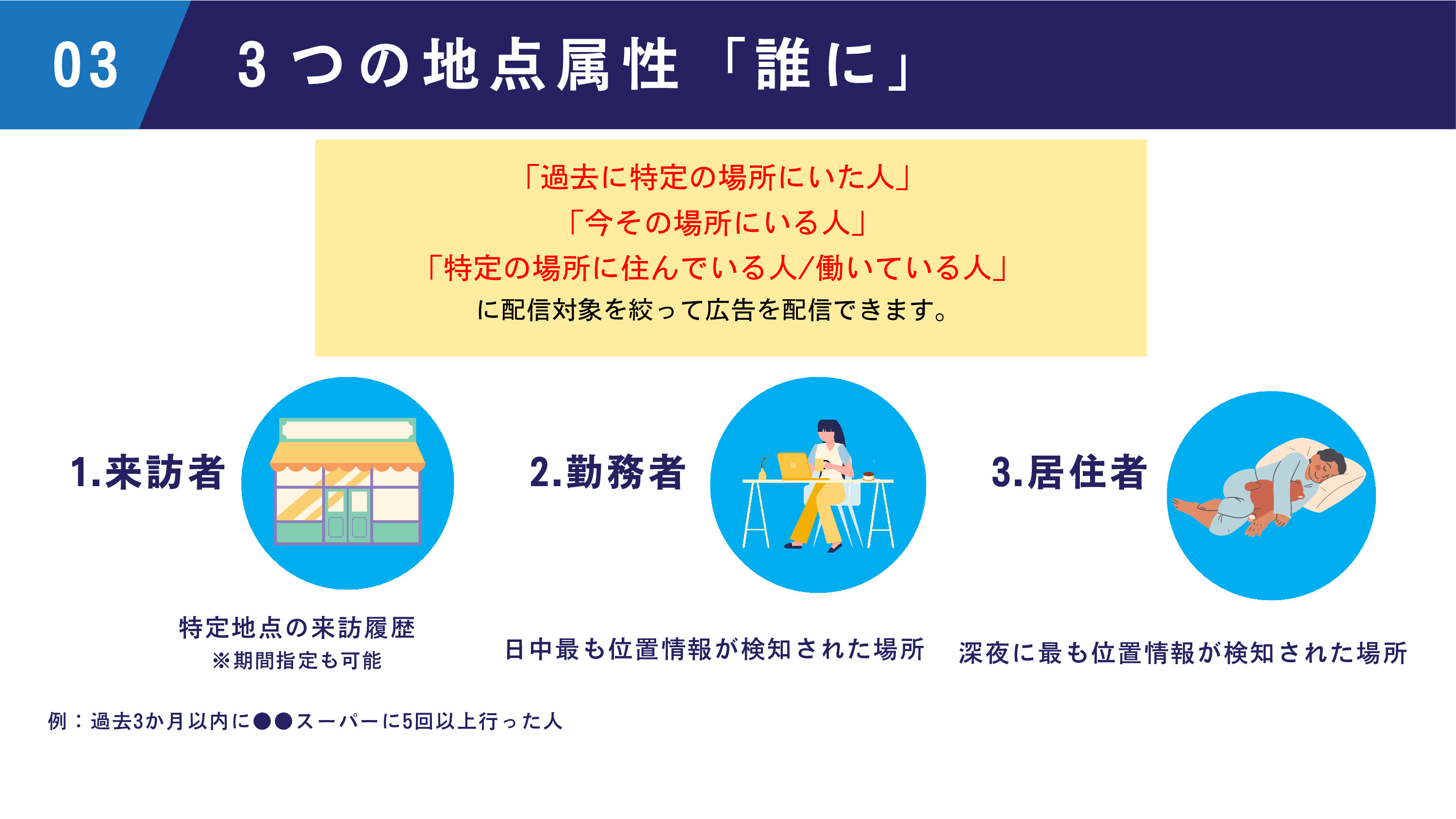 PDFページ