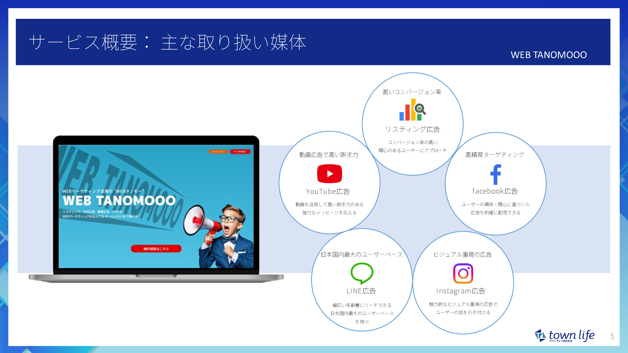 PDFページ