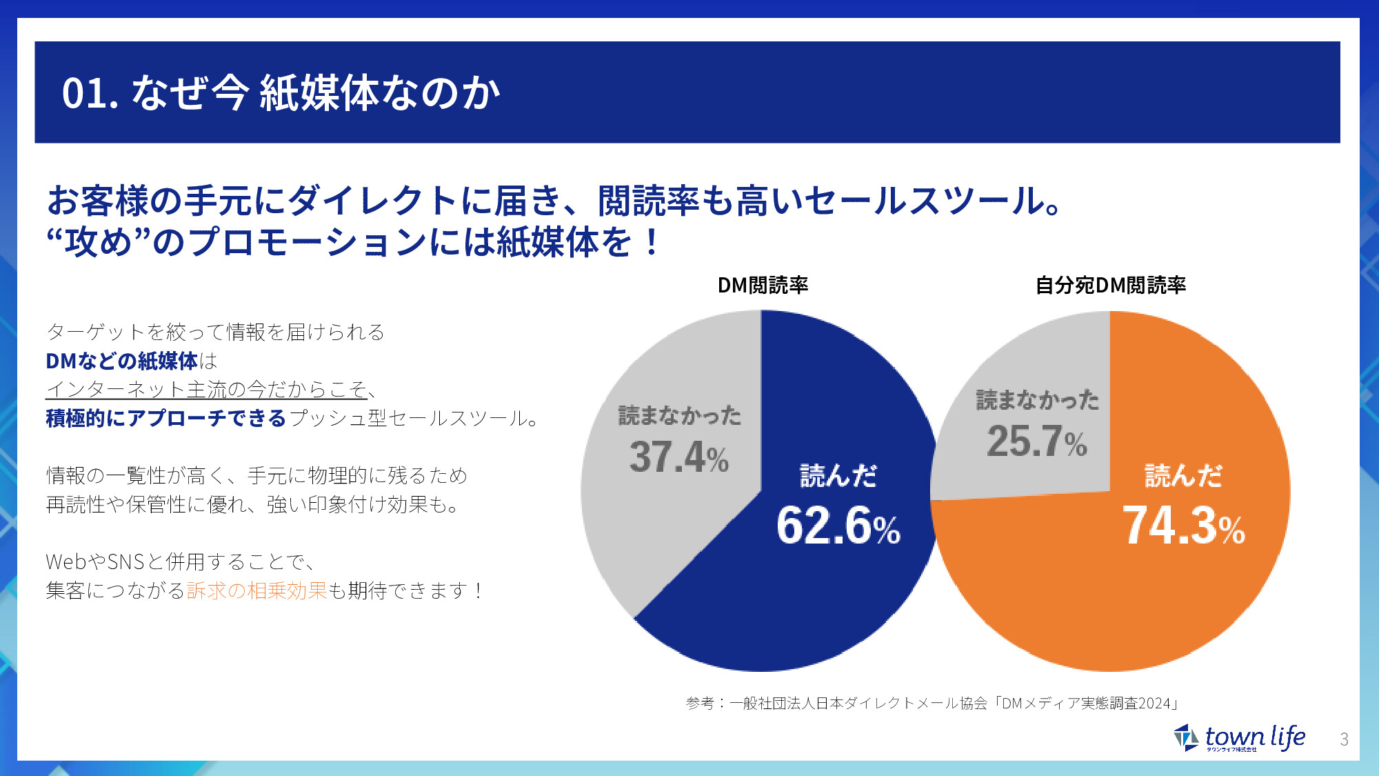 PDFページ