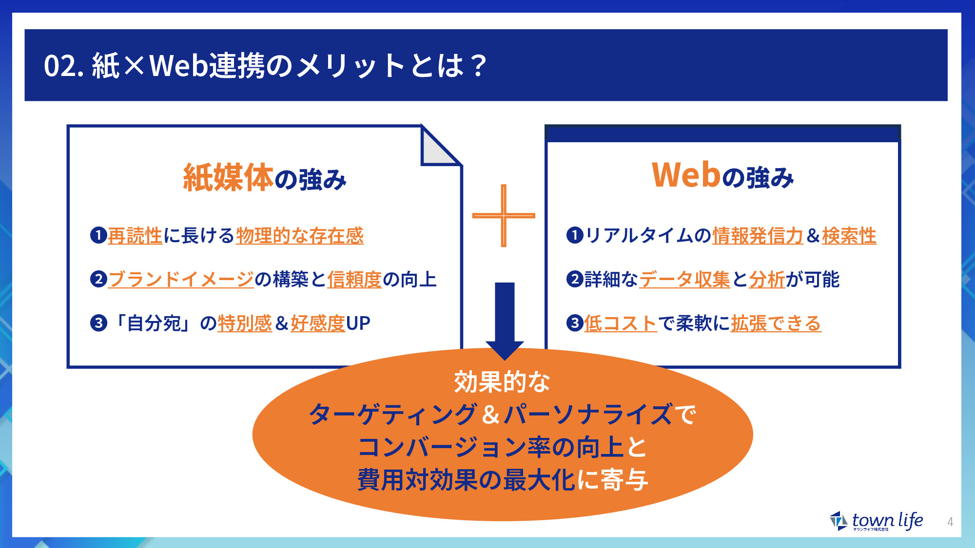 PDFページ