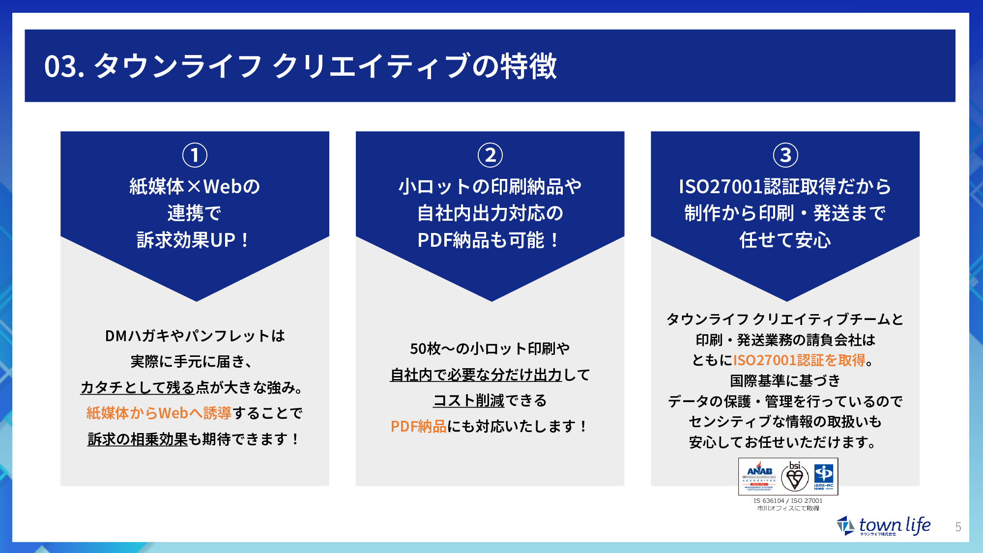 PDFページ